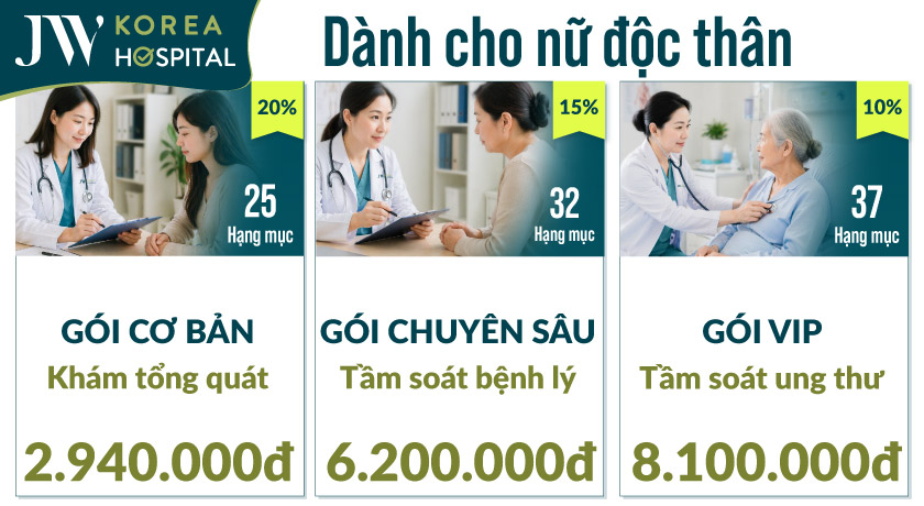 3 gói khám sức khỏe cho phụ nữ độc thân