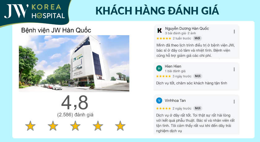 Bệnh viện JW nhận được đánh giá tích cực từ khách hàng