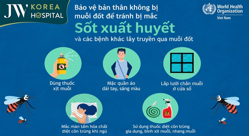 phong chong sot xuat huyet 458x251