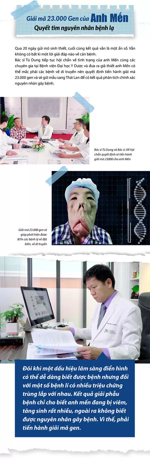 Tìm lại cuộc sống cho Anh Mến