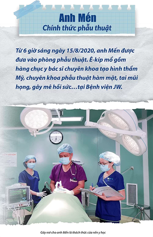Tìm lại cuộc sống cho Anh Mến