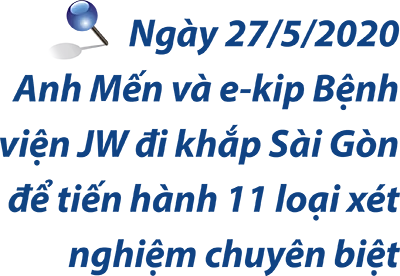 Tìm lại cuộc sống cho Anh Mến