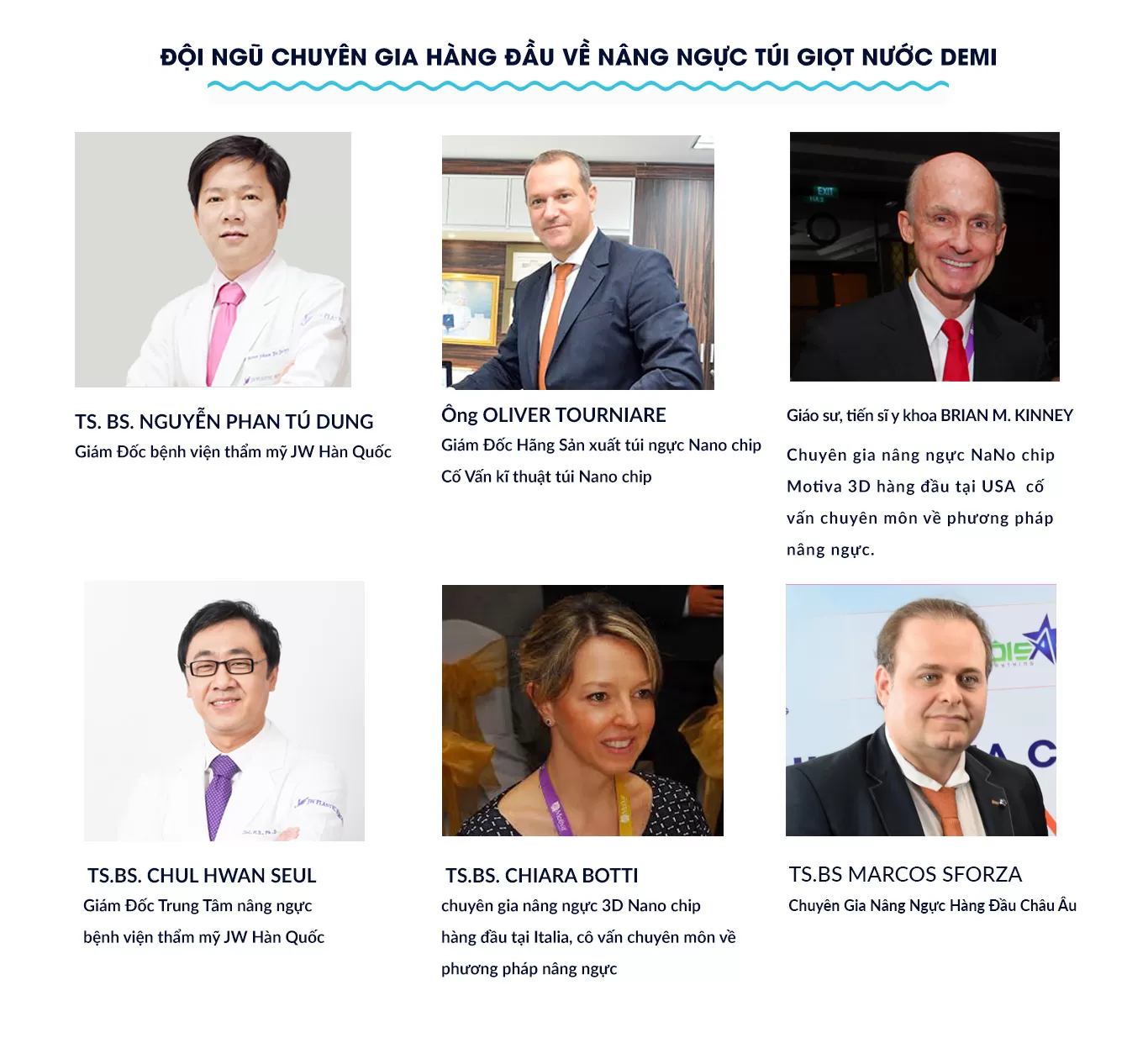 nguc