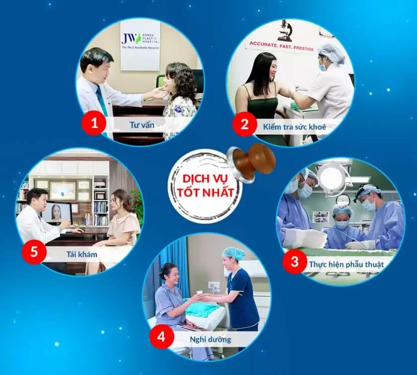 quy-trinh-lam-dep-nang-mui-s-line