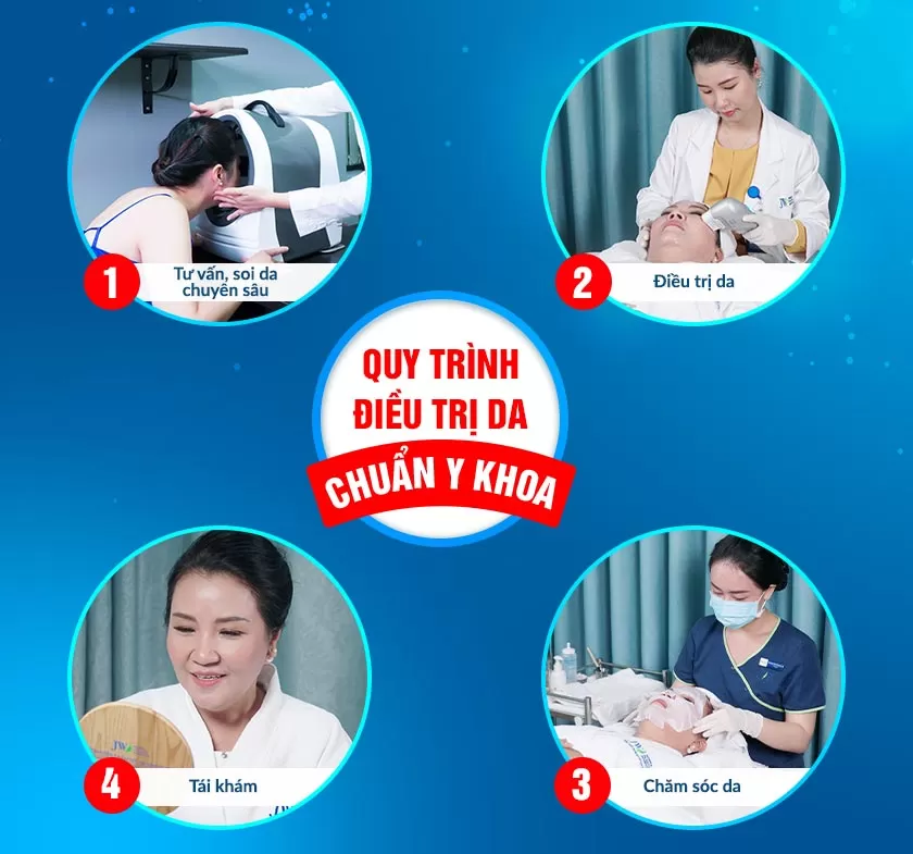 quy trinh skincare 2