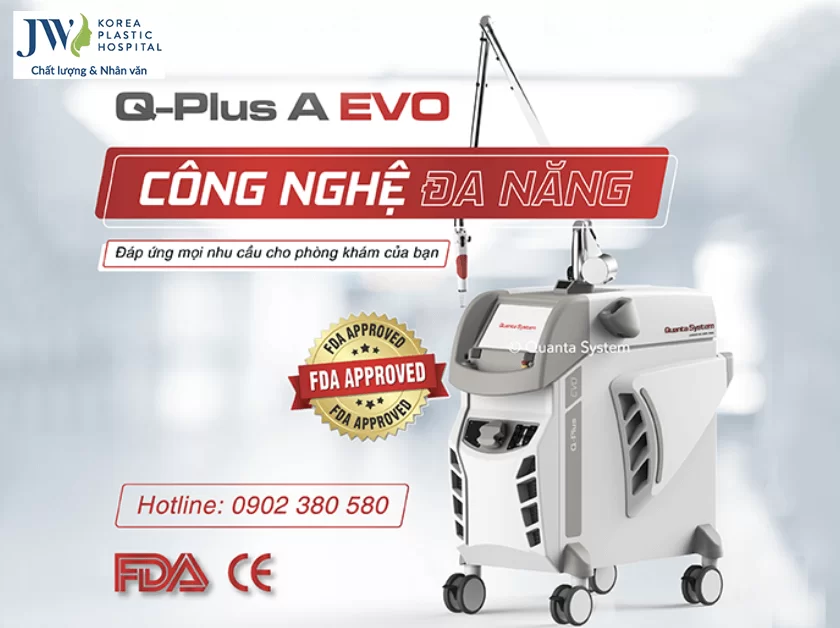 Công nghệ 3S PLUS