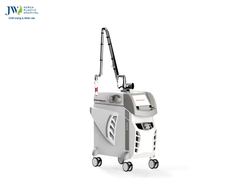 Công nghệ 3S Plus