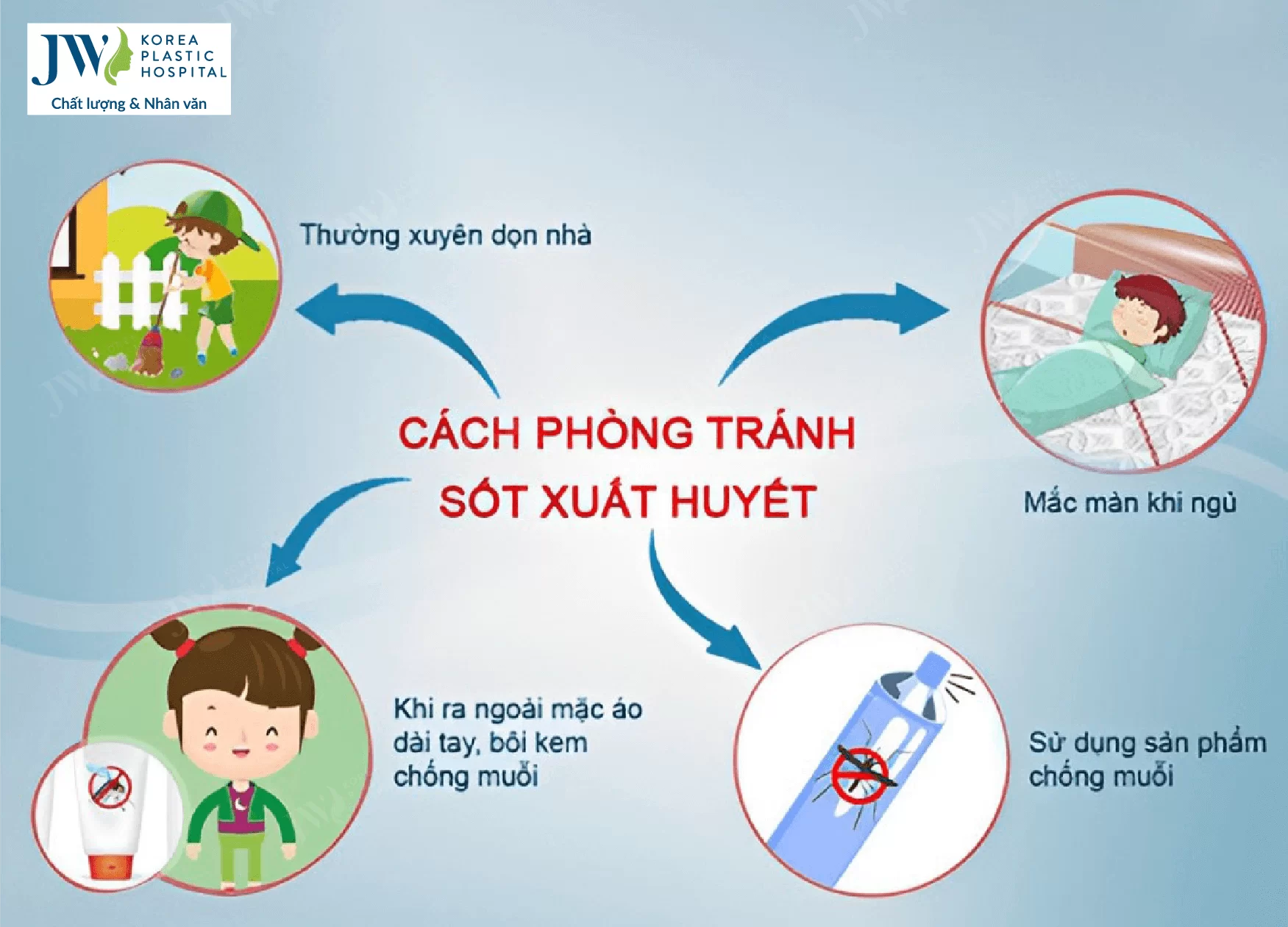 ngay-asean-phong-chong-sot-xuat-huyet-5