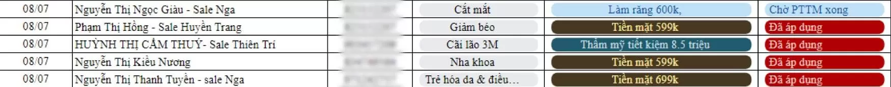 khach hang trung thuong-1