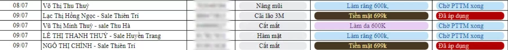 khach hang trung thuong-3