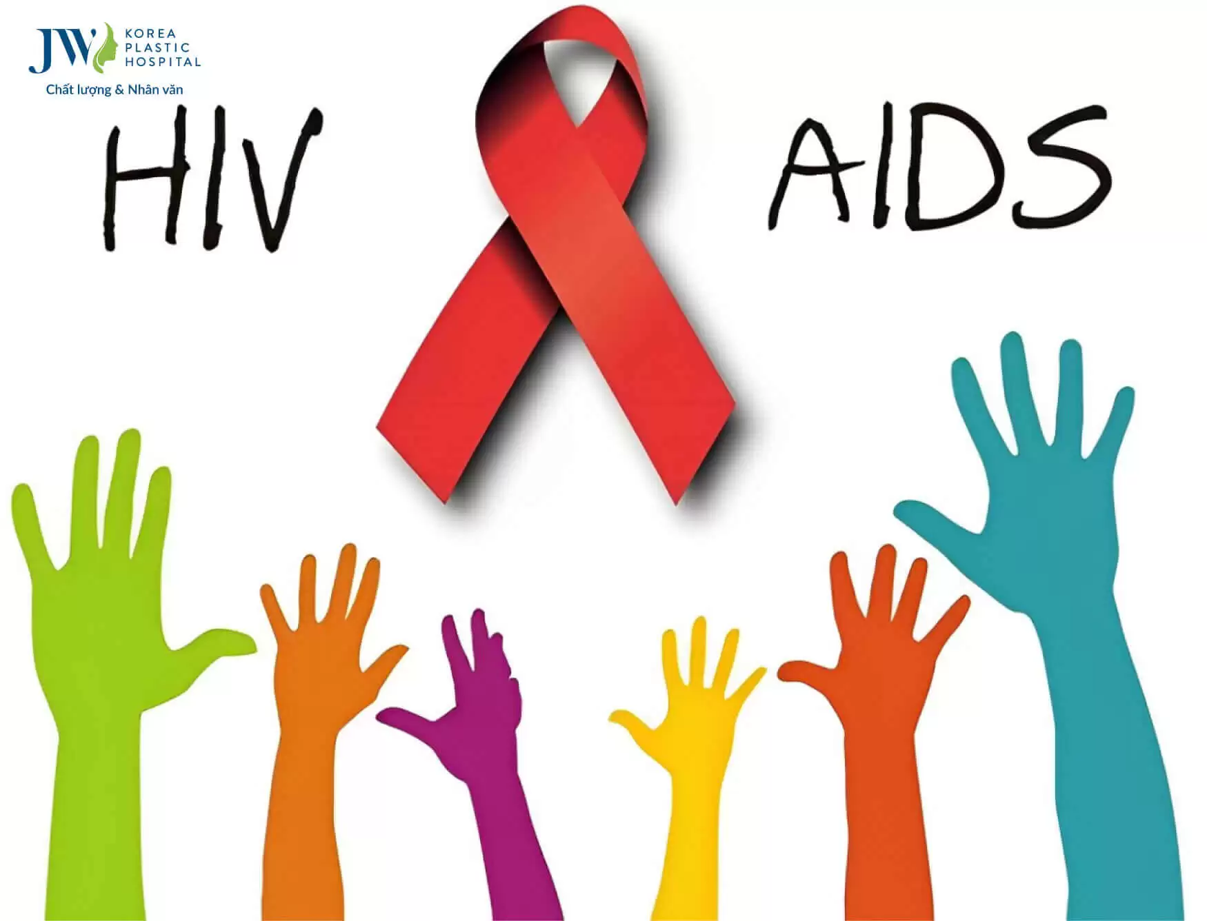 hiv co nguy hiem khong 