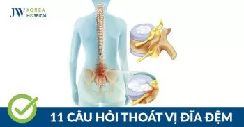 Thoát vị đĩa đệm