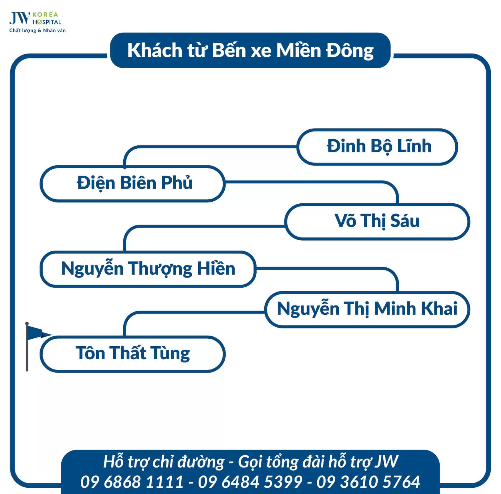 ben-xe-mien-dong