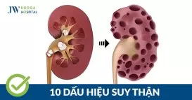 suy thận