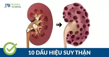 suy thận