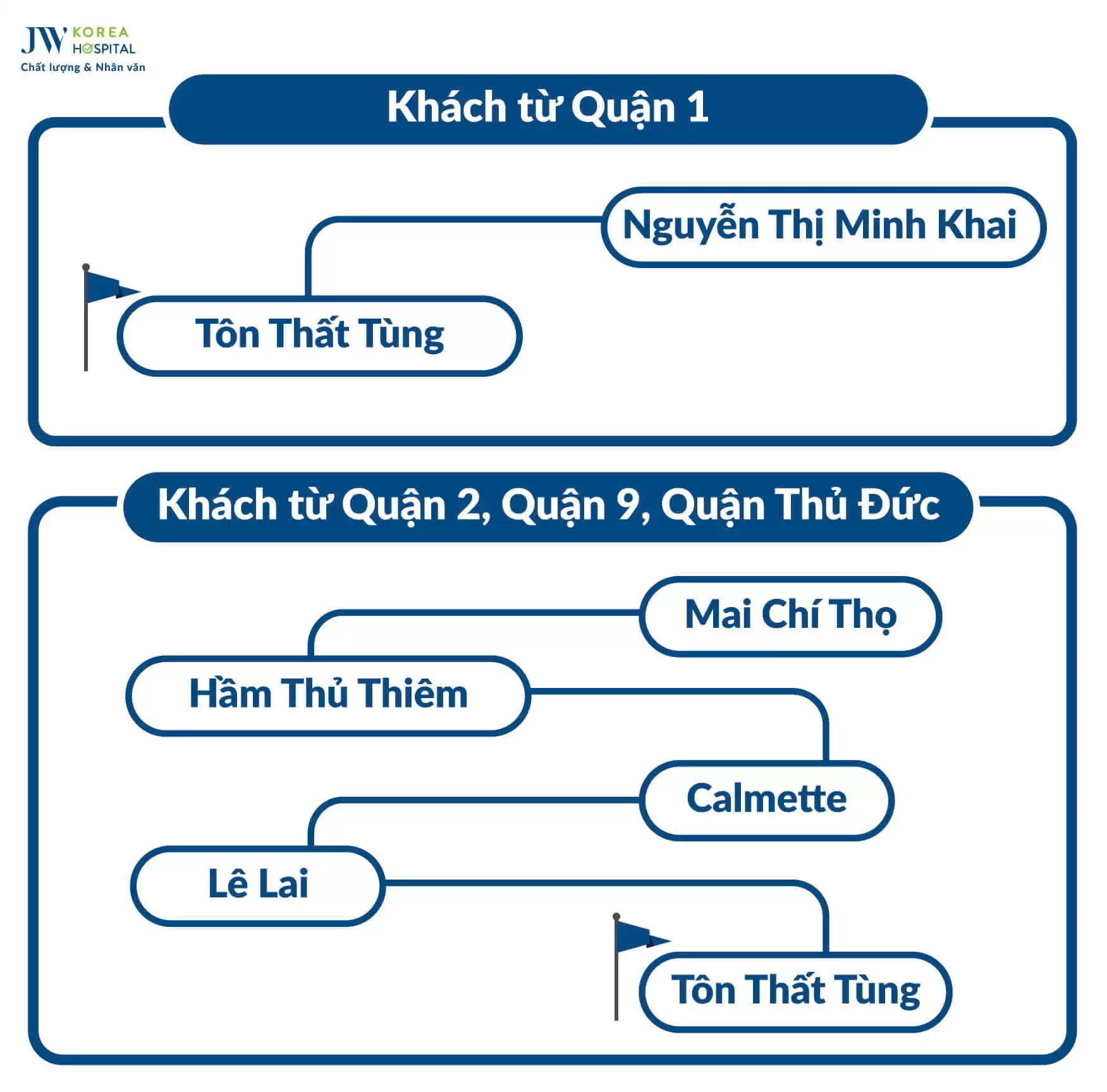 quan-1