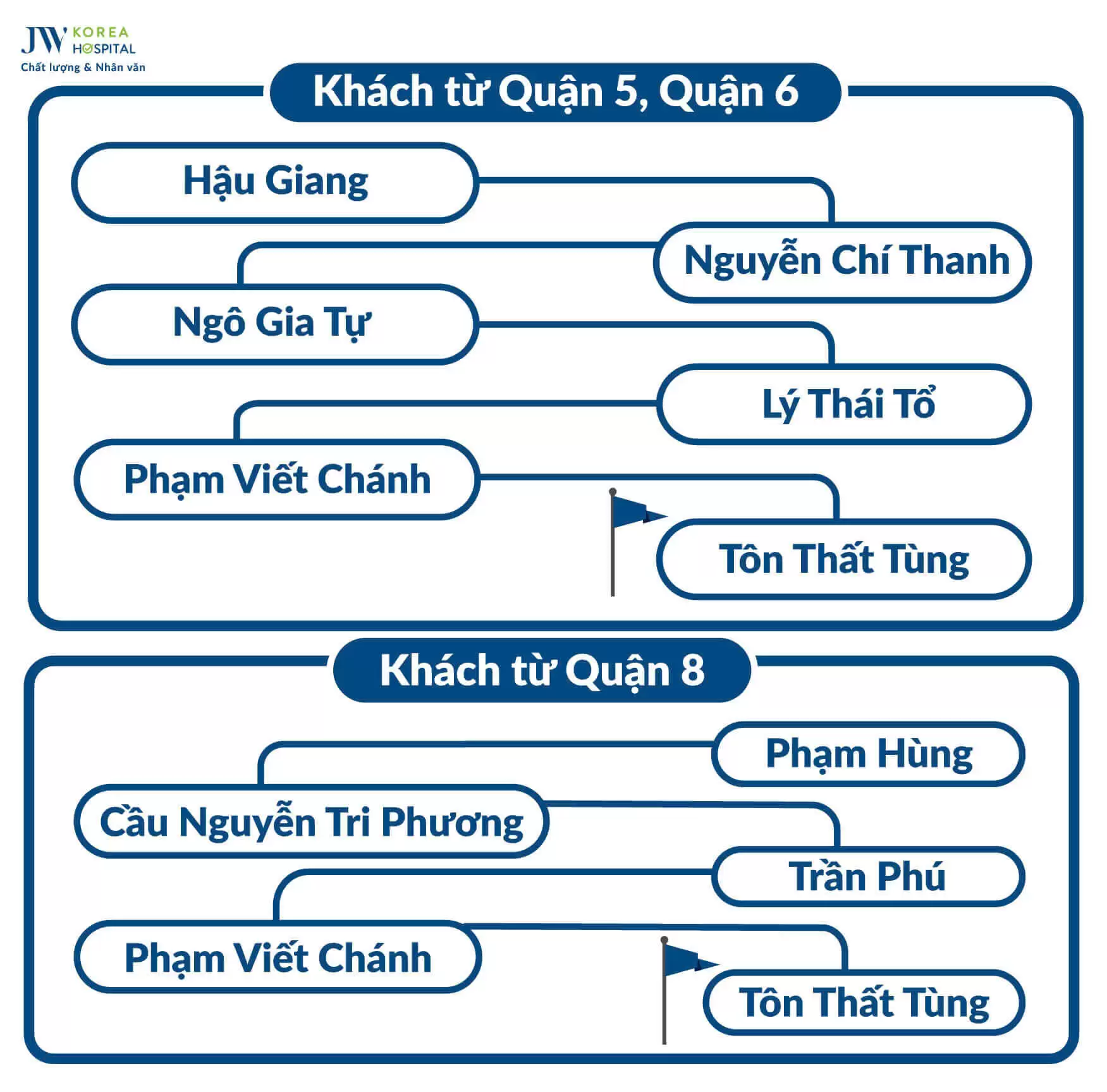 quan-5