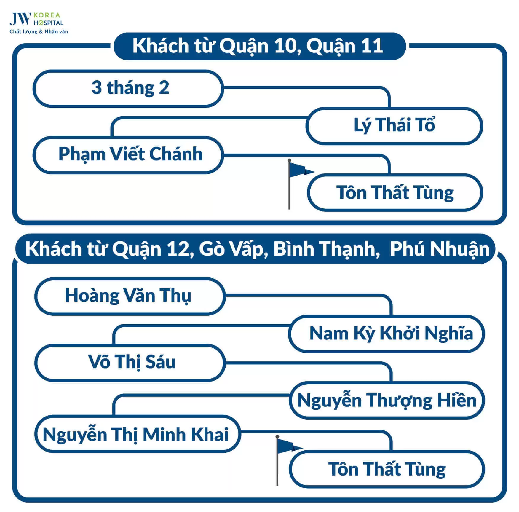 quan-10