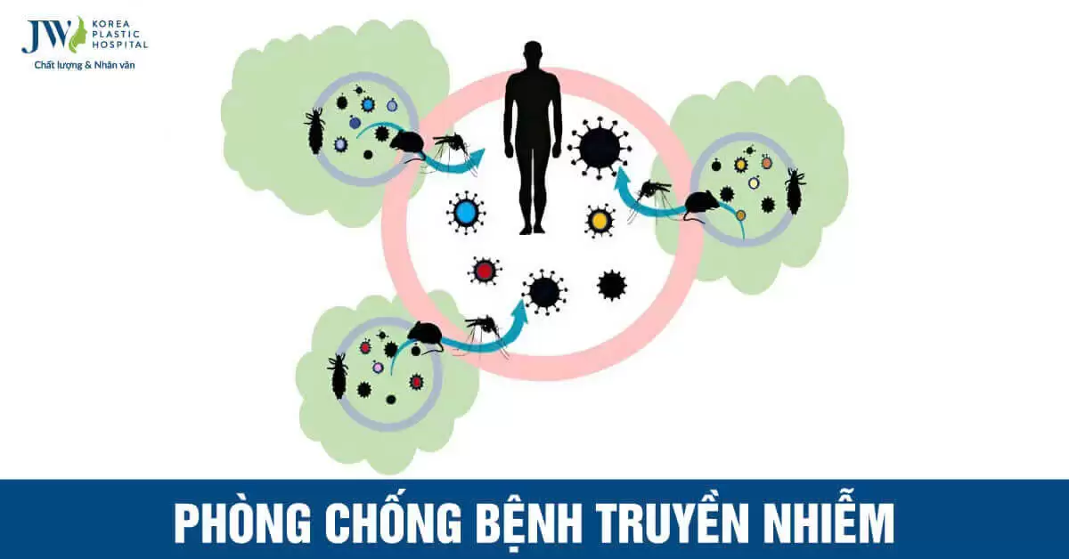 Truyền thông phòng, chống bệnh truyền nhiễm: Sốt xuất huyết, tay chân miệng, sởi