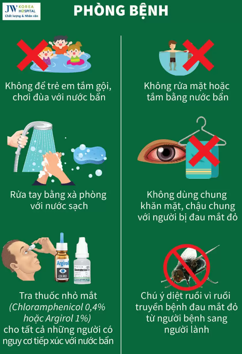 bien phap phong benh mua mua bao
