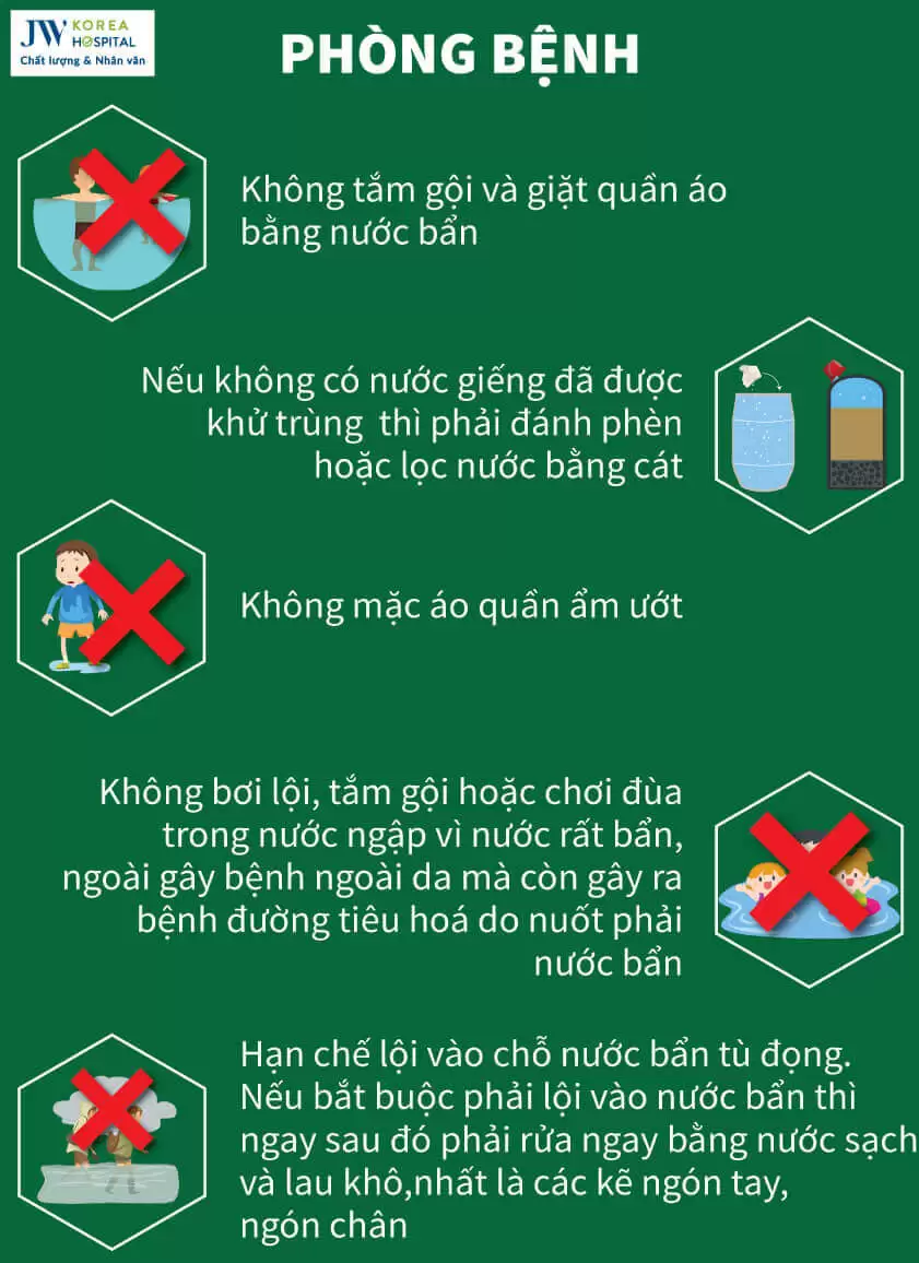 phong benh ve da